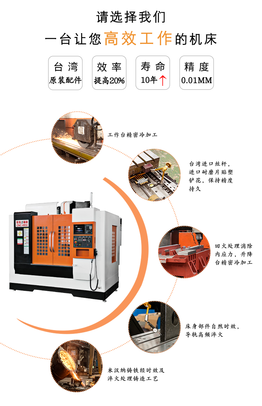 宏杰850加工中心細(xì)節(jié).jpg 宏杰850加工中心細(xì)節(jié).jpg