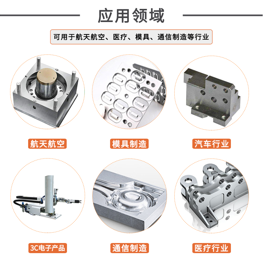 5宏杰電腦鑼床運用領(lǐng)域.jpg 5宏杰電腦鑼床運用領(lǐng)域.jpg