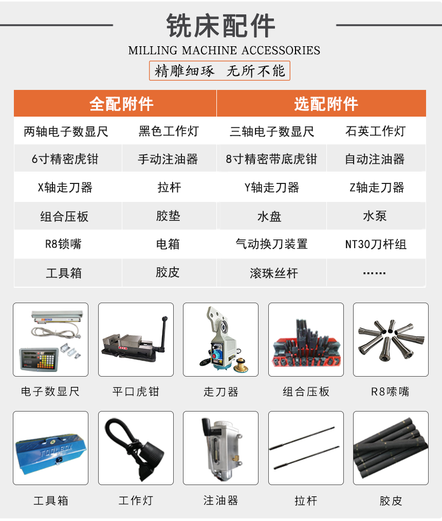 4銑床配件.png 4銑床配件.png