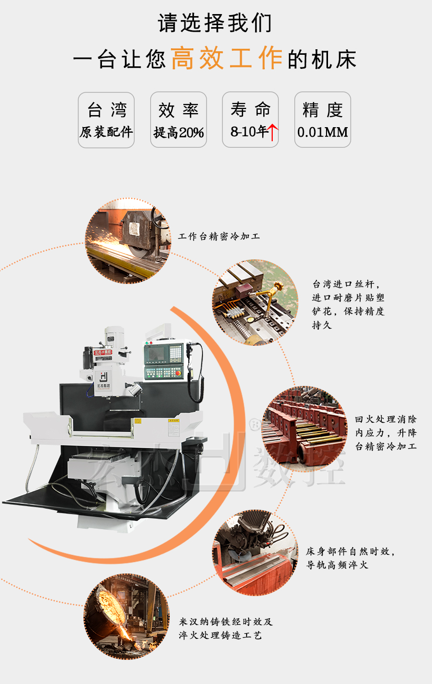 2宏杰數(shù)控銑床細(xì)節(jié)描述.jpg 2宏杰數(shù)控銑床細(xì)節(jié)描述.jpg